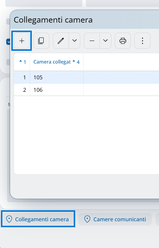 Scelta camere comunicanti