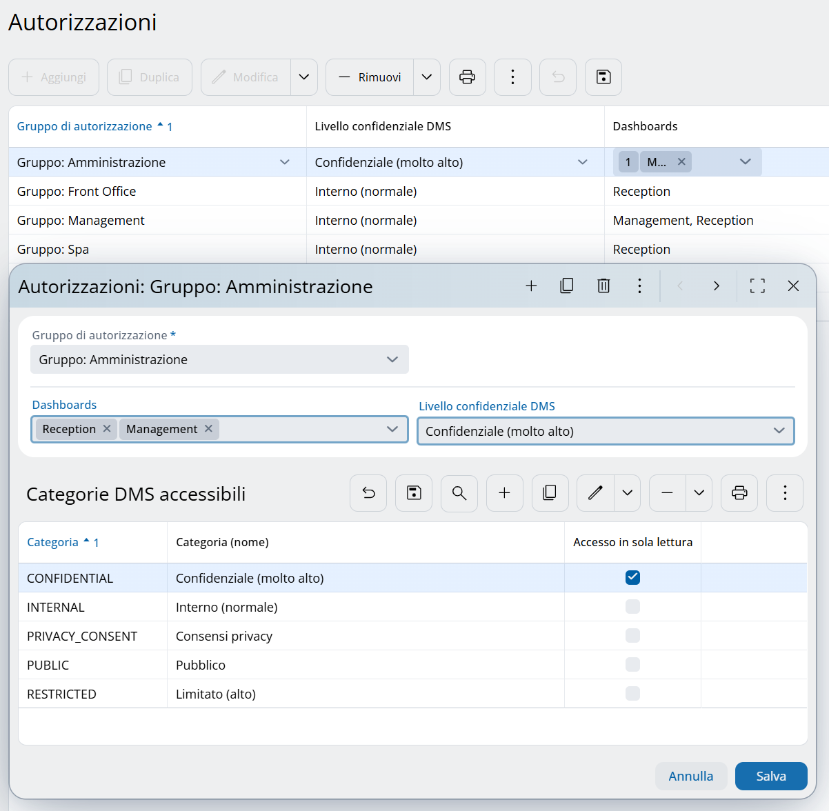 Modifica autorizzazioni
