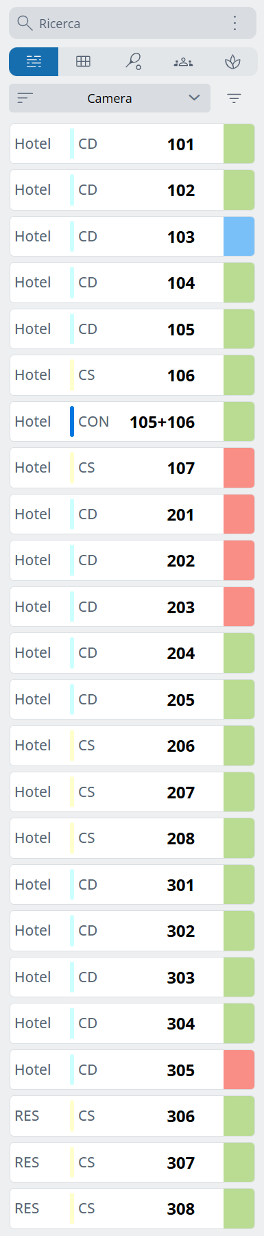 Colonna casa aggiuntiva nel Quadro prenotazioni