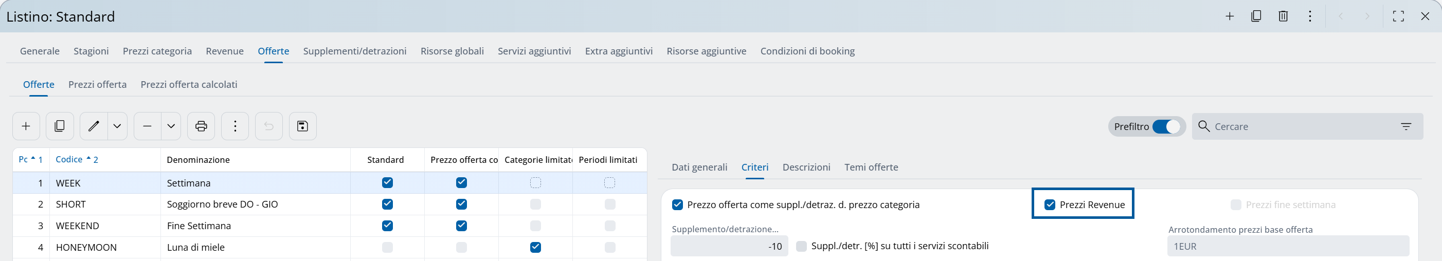 Attiva prezzi revenue per l'offerta