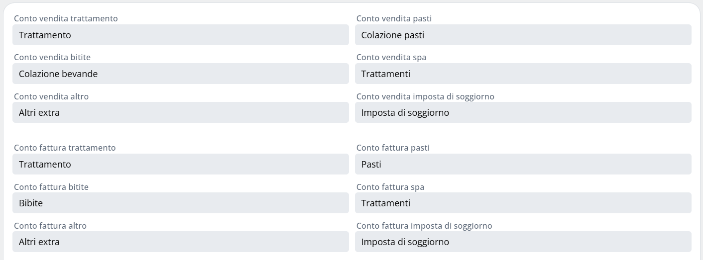 Impostazione conti vendite e fatture