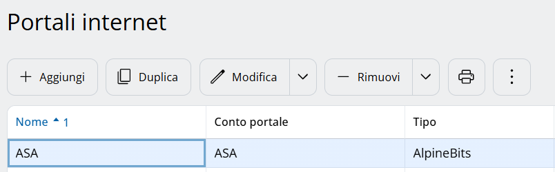 Panoramica portali internet