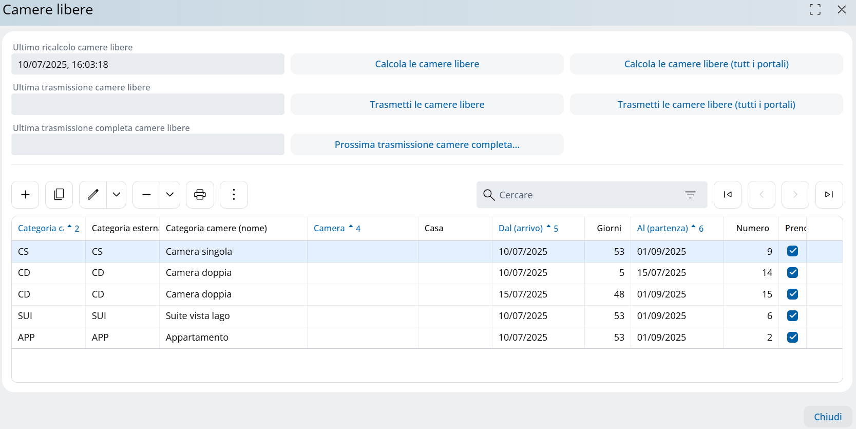Finestra camere libere